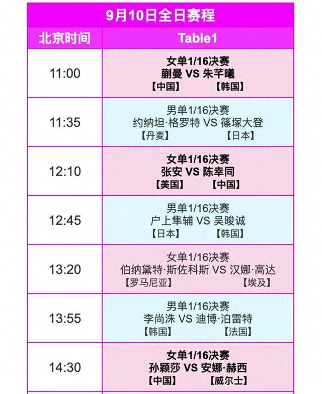 开元棋牌app-足球队分组对抗方案