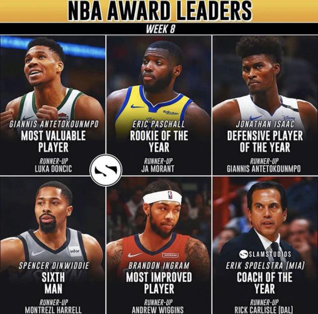 开元棋牌网址-尼克斯队球员荣获最佳新秀奖，获得认可(尼克斯队史首位替补拿下30+并命中5记三分的新秀)