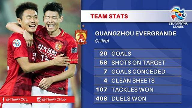 开元棋牌app-关于上海上港迎击广州恒大，谁将占尽优势？的信息